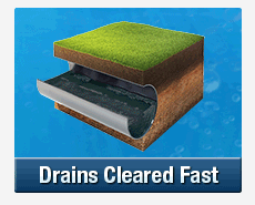 Fast Drain Clearing Meadowbank